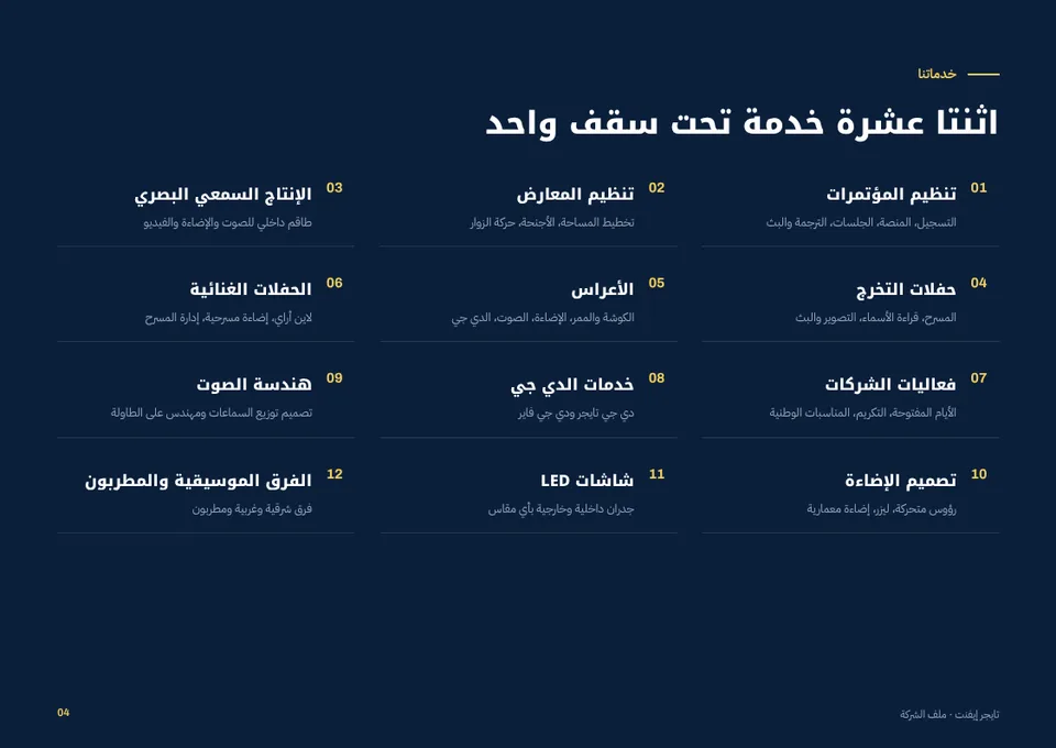 صفحة من ملف الشركة 4
