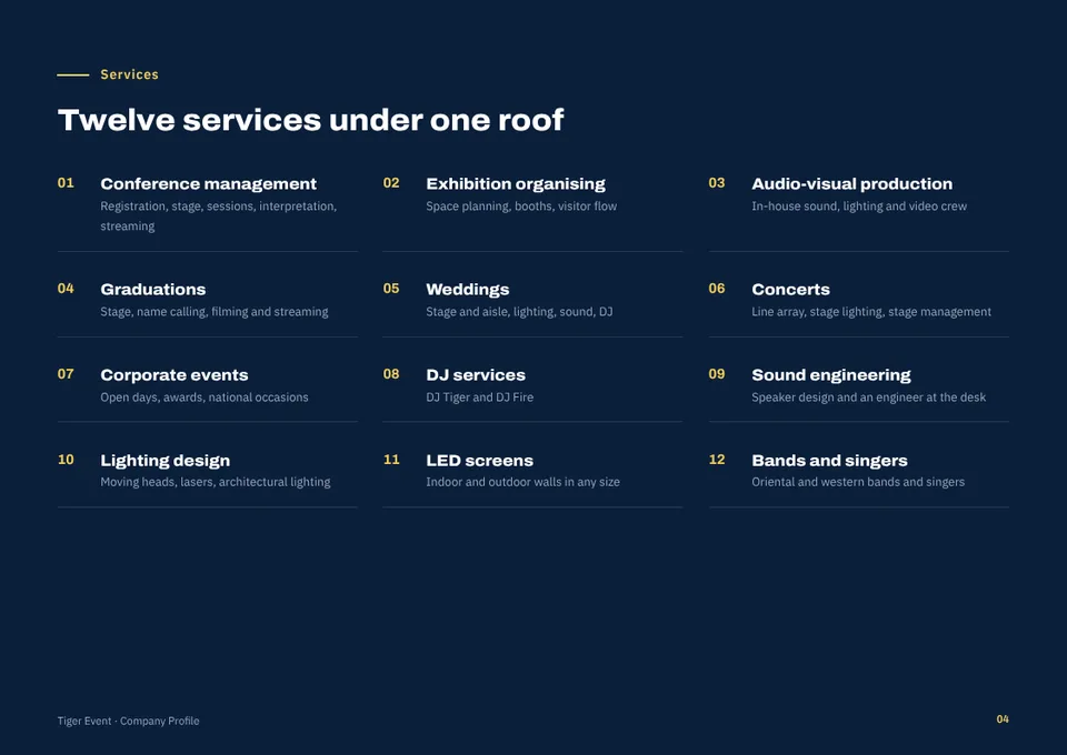 Company profile page 4