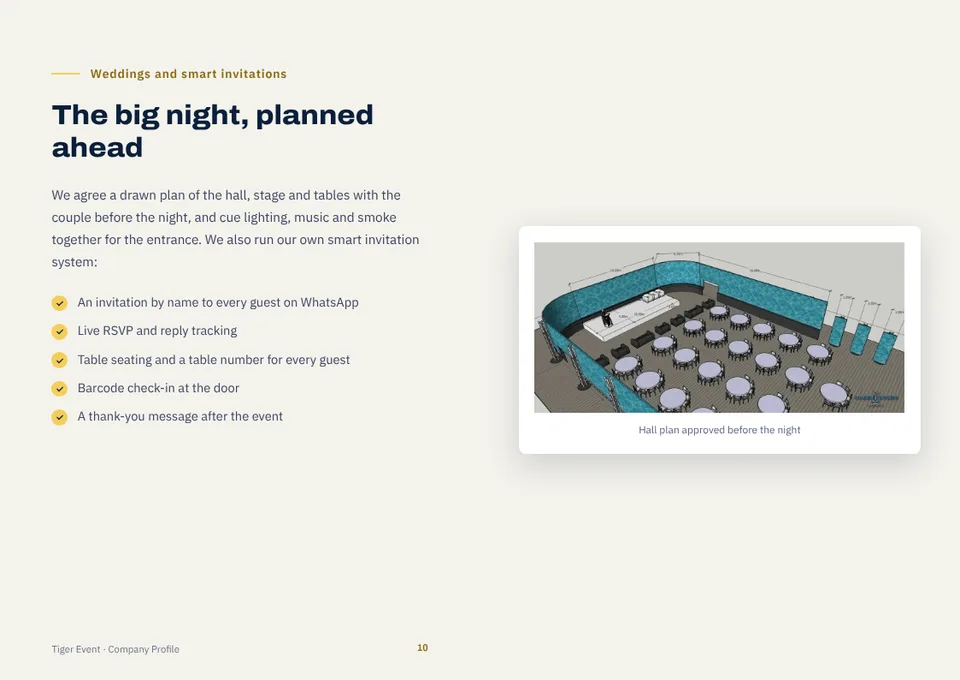 Company profile page 10