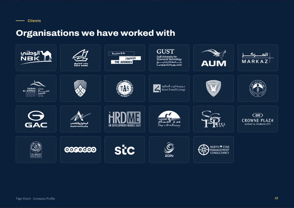 Company profile page 12
