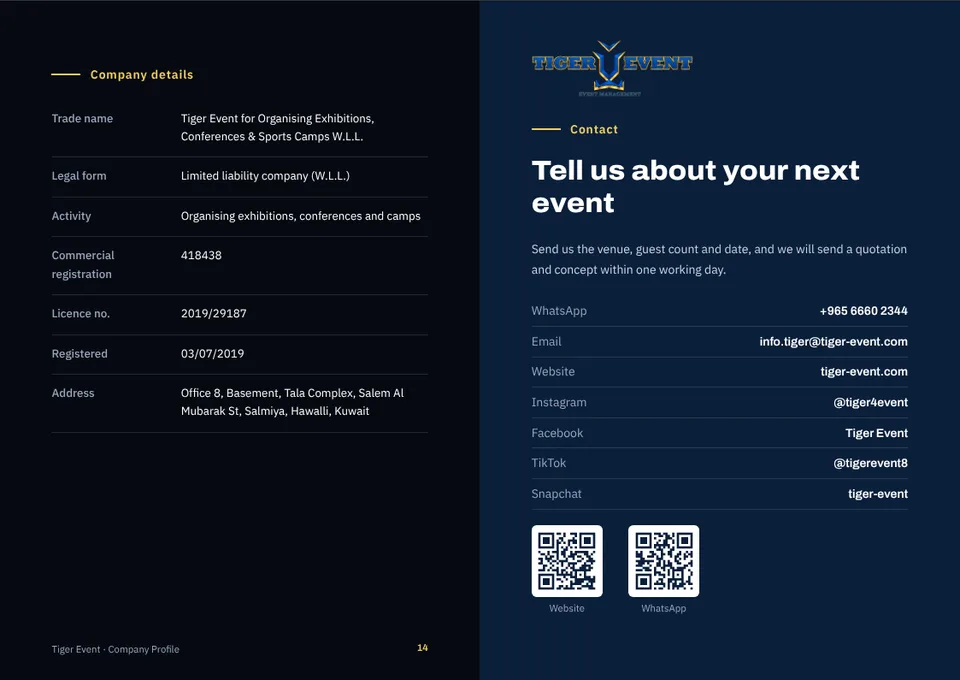 Company profile page 14